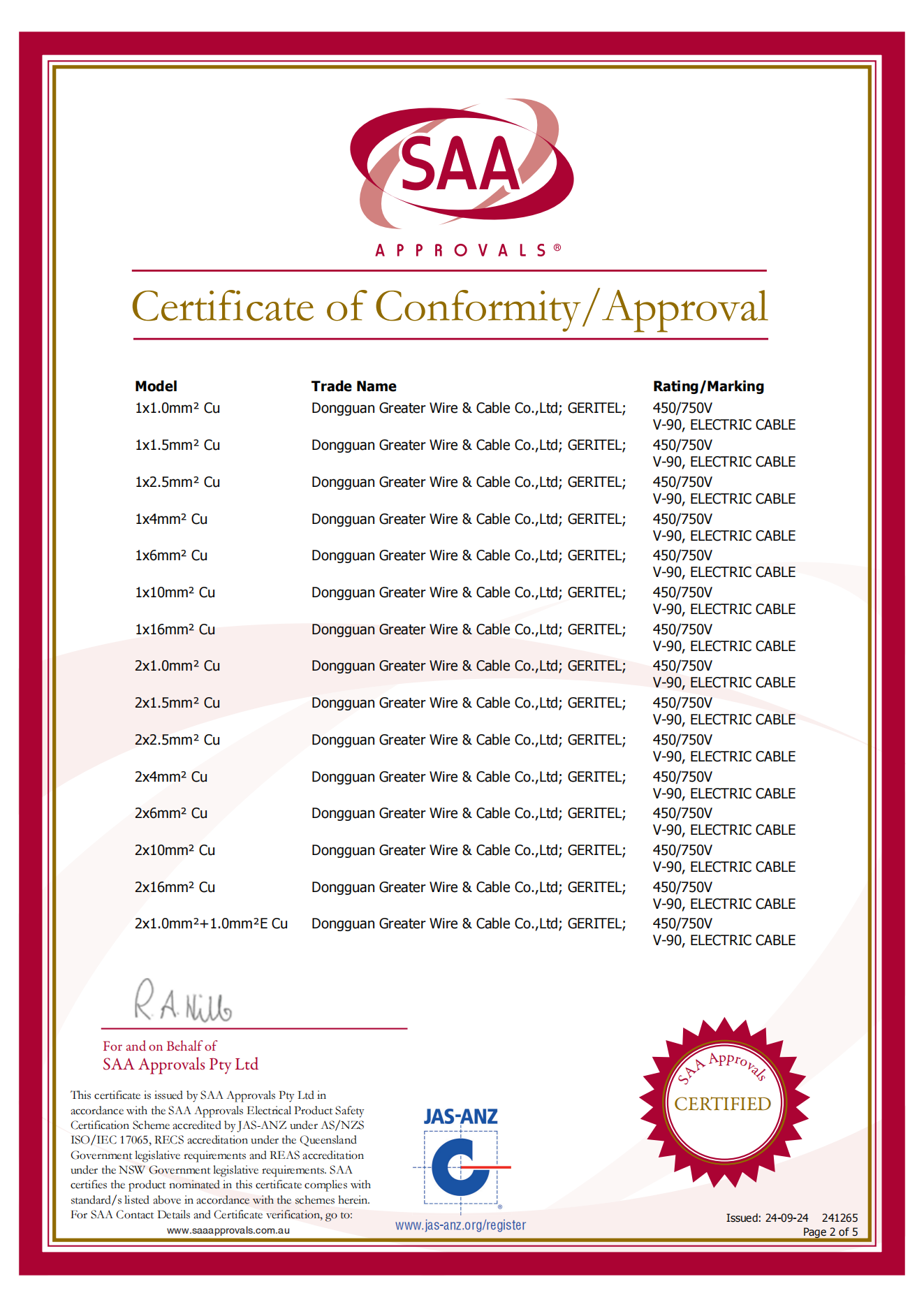SAA approval VSD cable