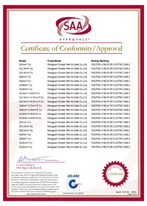 SAA TPS Cable Certificated