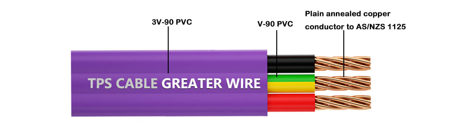 purple tps cable