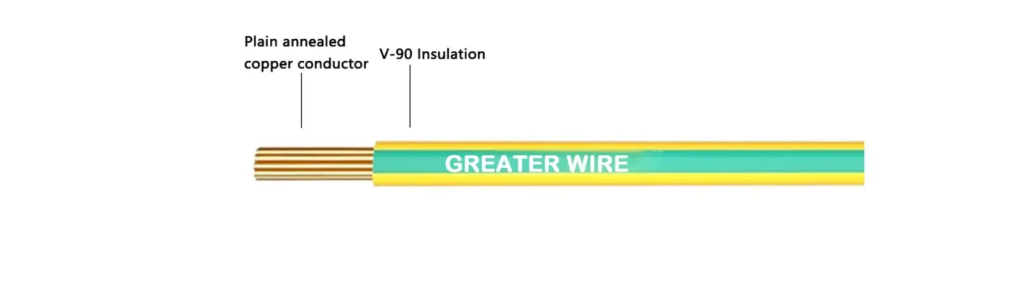 class 2 building cable