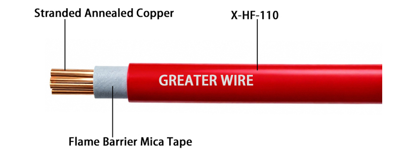 Fire Rated Cables