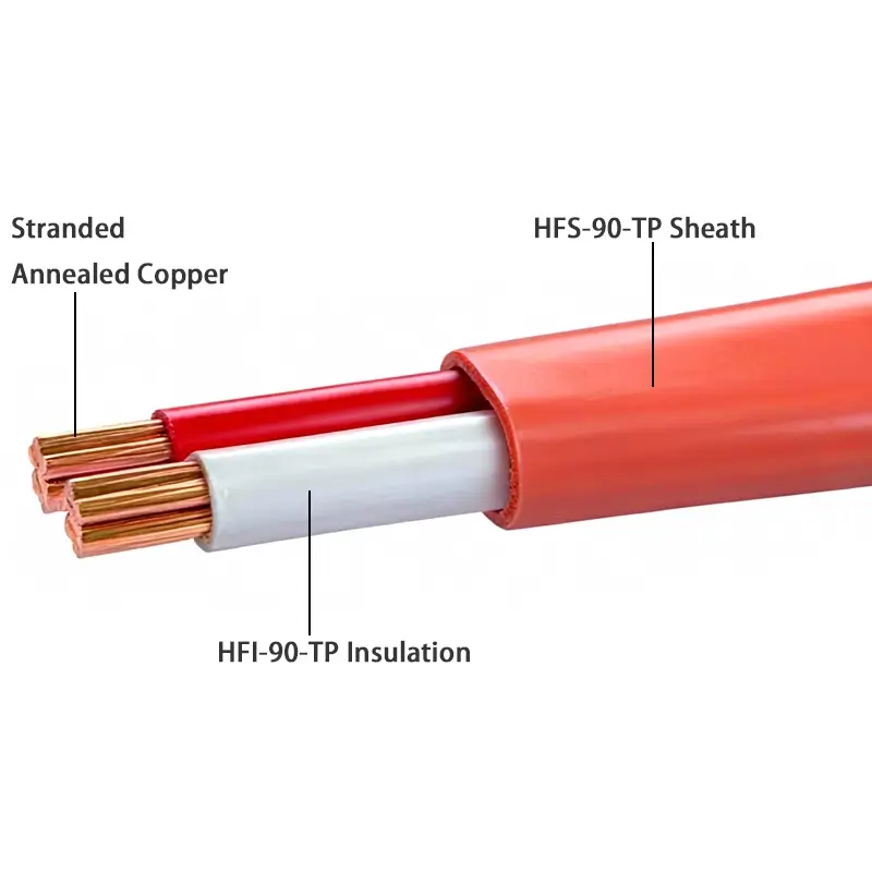 TPS LSZH cable