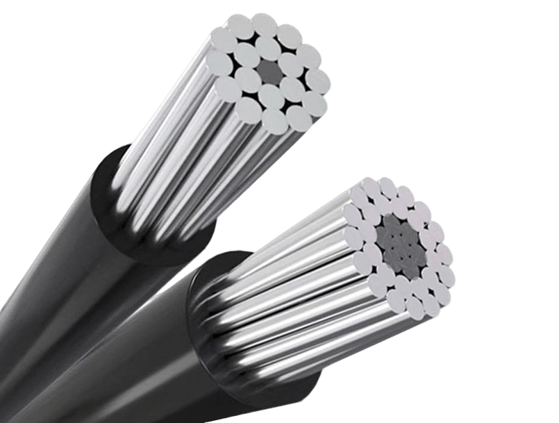 ACSR cable