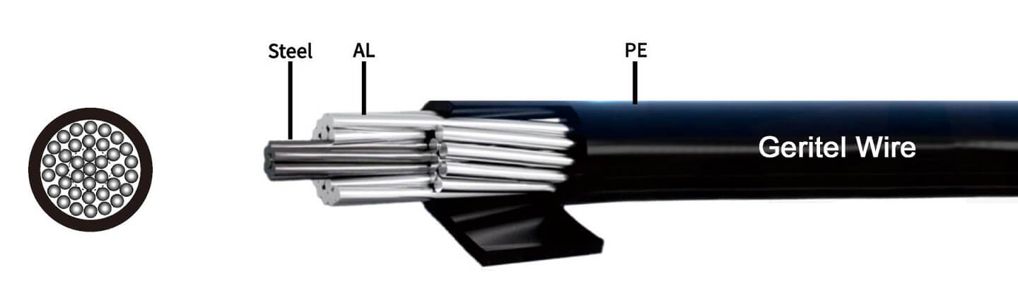 PE Covered ACSR Cable