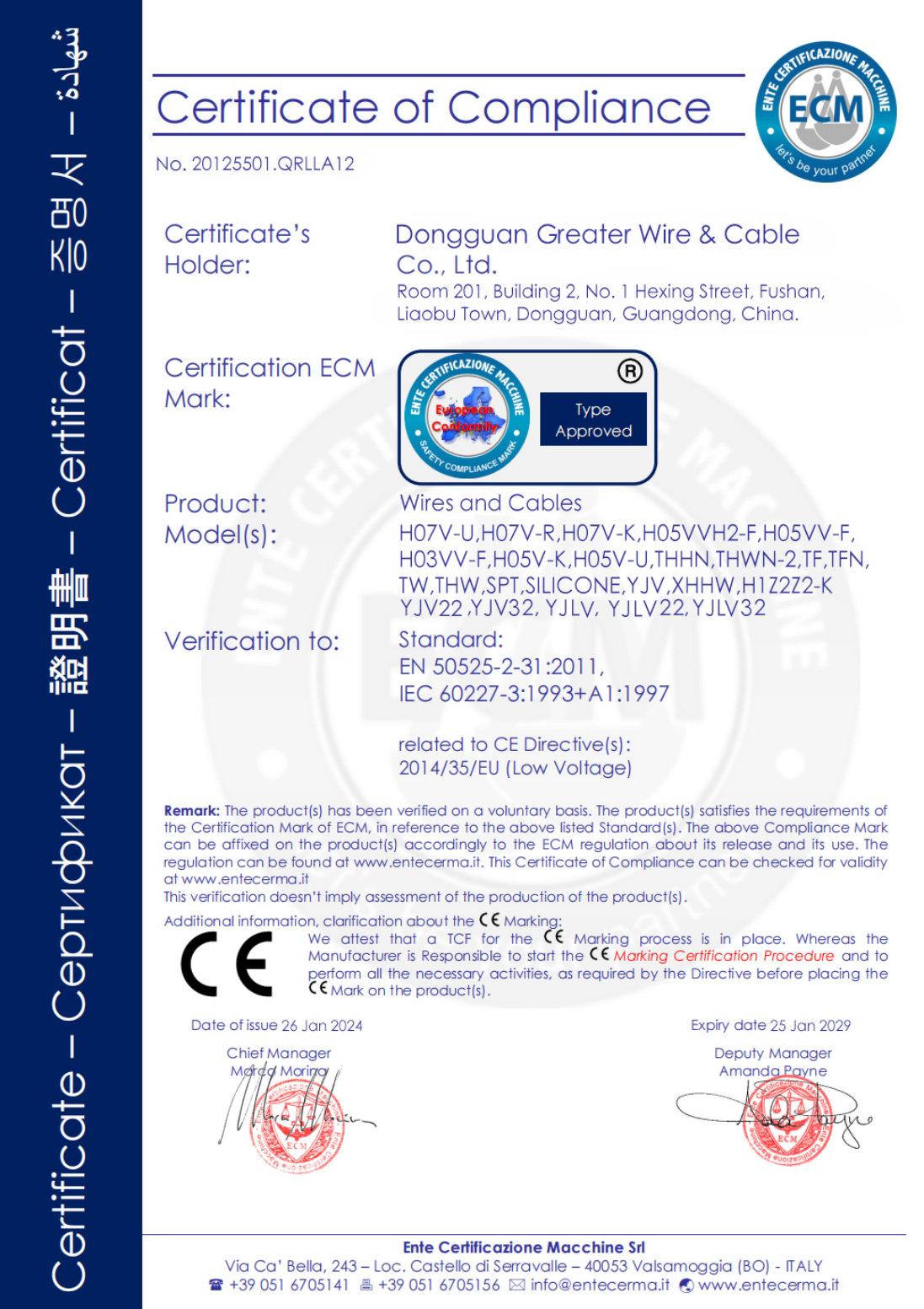 solar cable certification