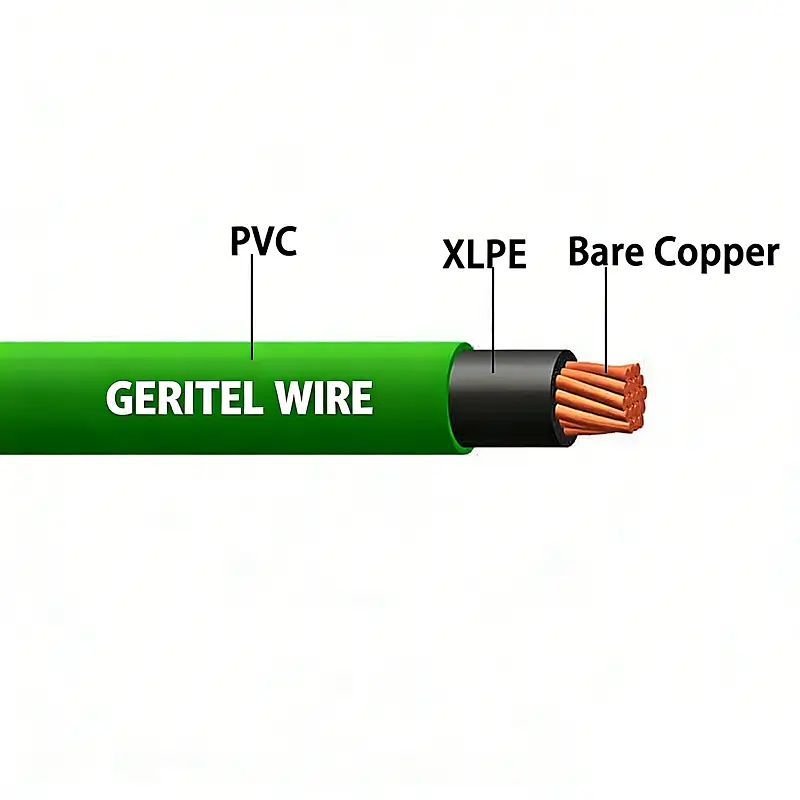 ground cable