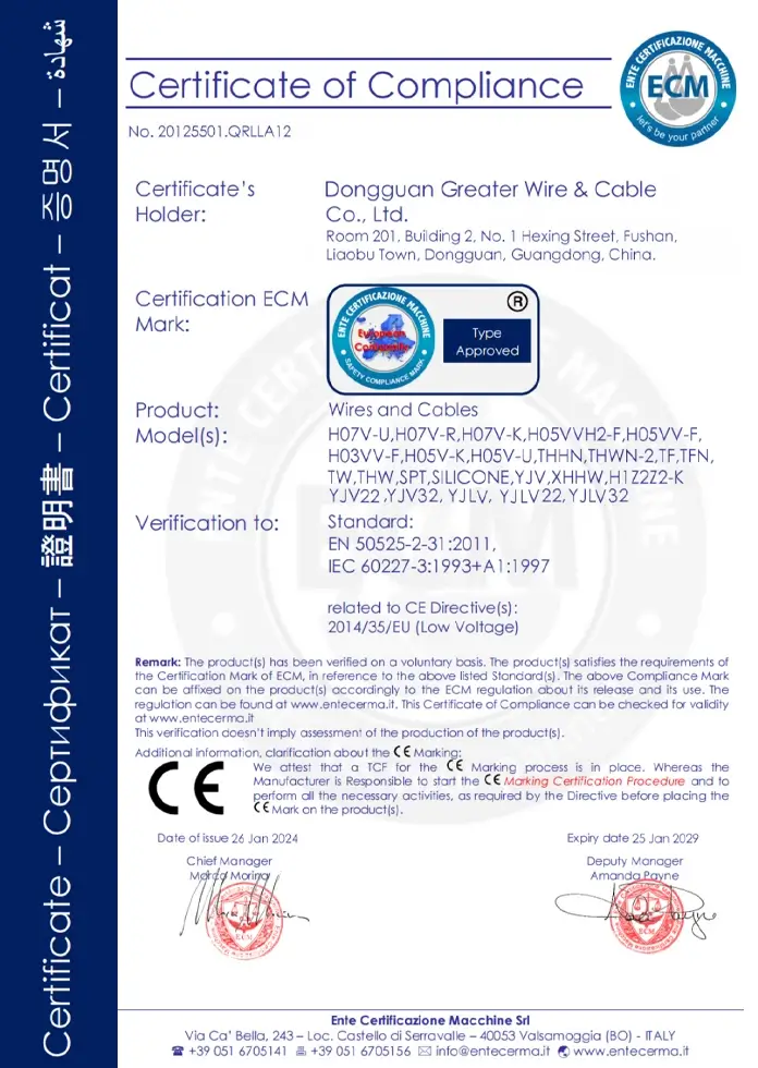 multicore cable certification
