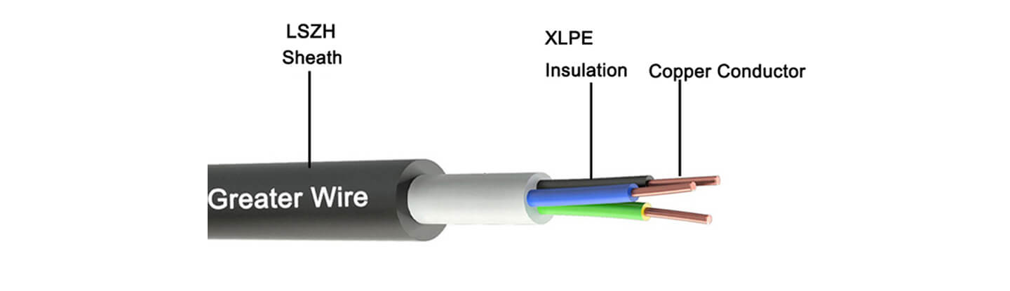 N2XH XLPE Cable