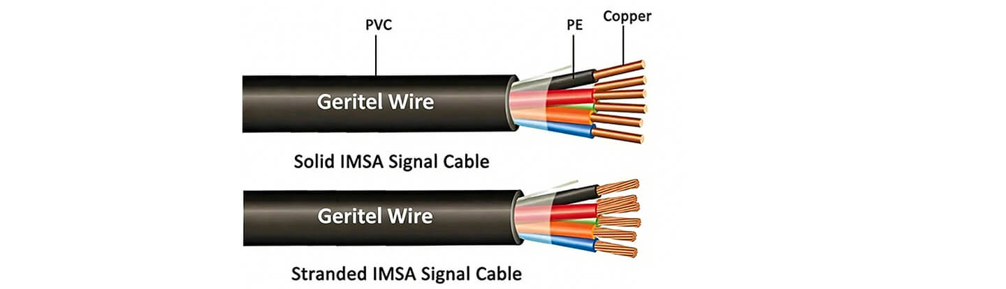19-1 IMSA Signal Cable