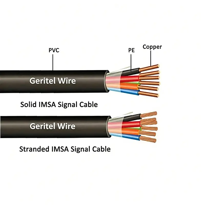 signal cables