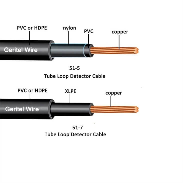 51-5 Tube Loop Detector Cable