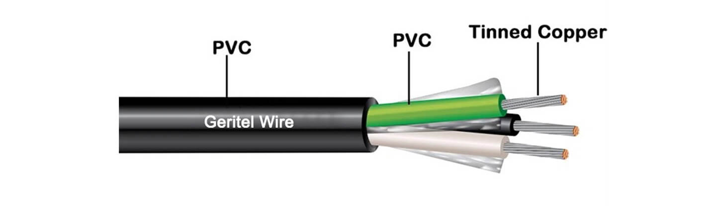 IMSA Camera Video Detection Cable