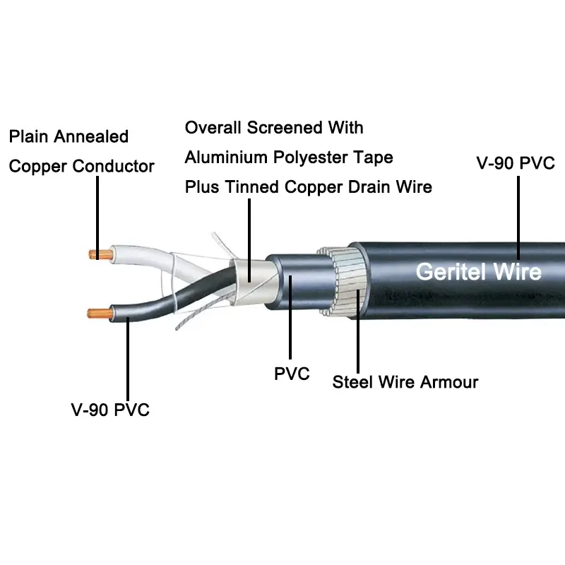 SAA instrument cable