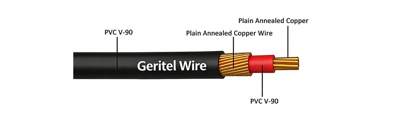 SAA Neutral Screen Cable
