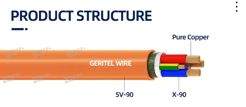 450/750v cable