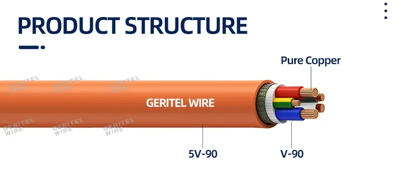orange cable 4 core 35mm2