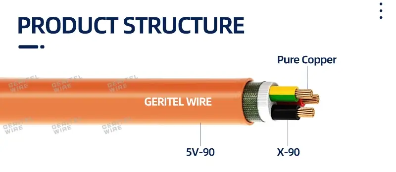 saa cable
