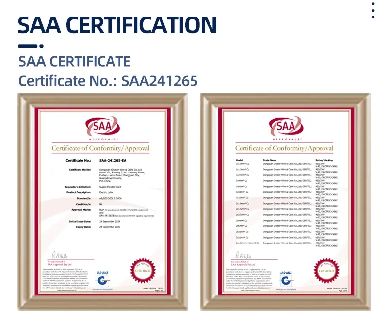 saa cable 4 core 70mm2