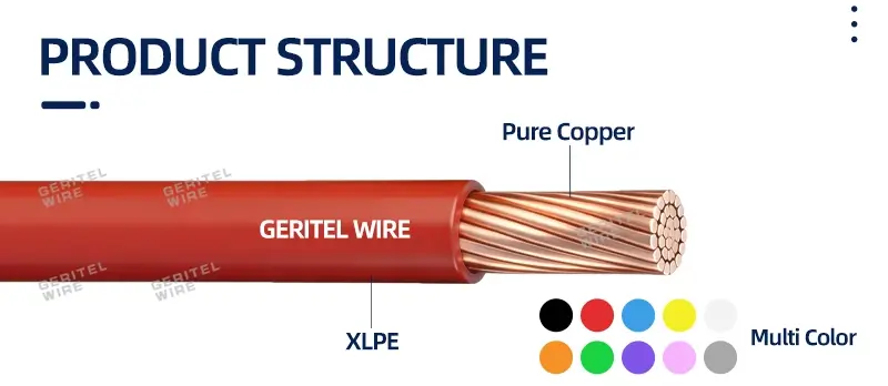 XLPE cable