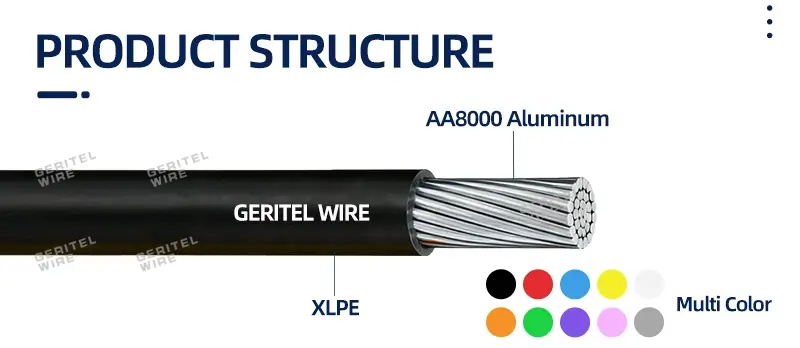 aluminum XHHW cable