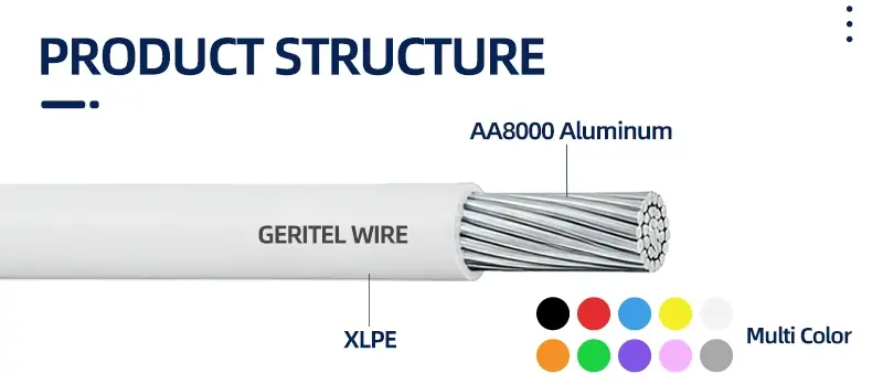 aluminum XHHW cable