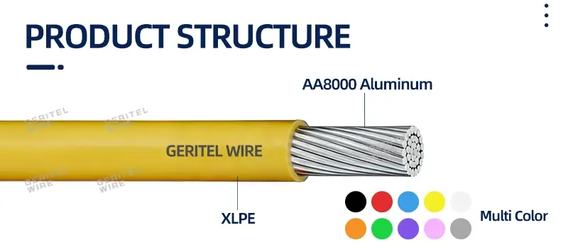 XHHW-2 cable exporter worldwide