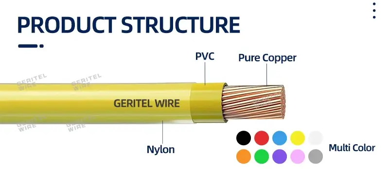 THWN-2 wire for conduit systems