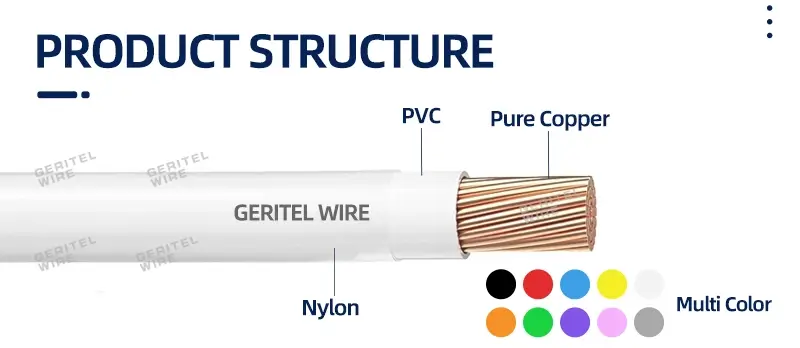 THHN solid copper conductor wire