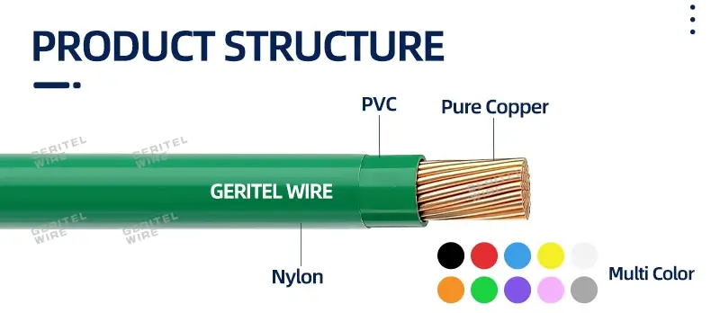 THHN cable industrial wiring use