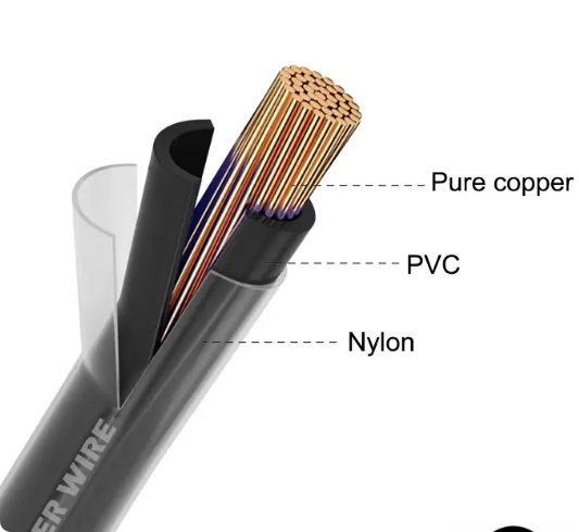 Honduras Agricultural School Expansion Project