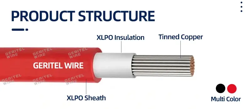 XLPO double insulation cable