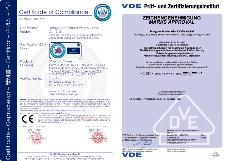 IEC and VDE approved cable