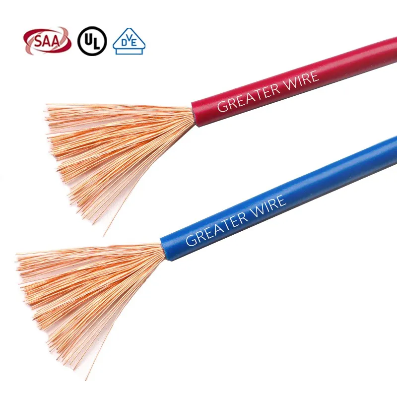 H07V-K 50mm² flexible tinned copper