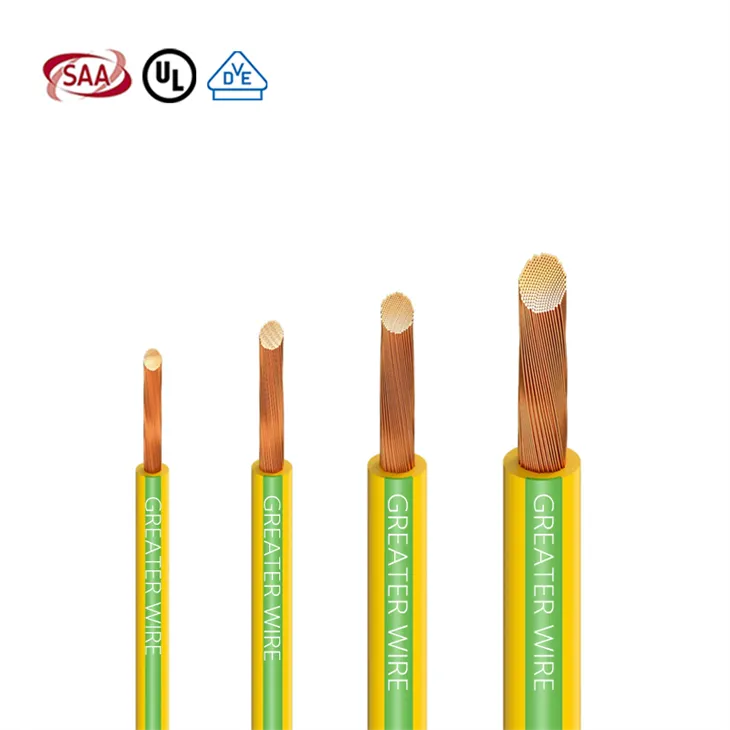 grounding wire (XLPE sheath)