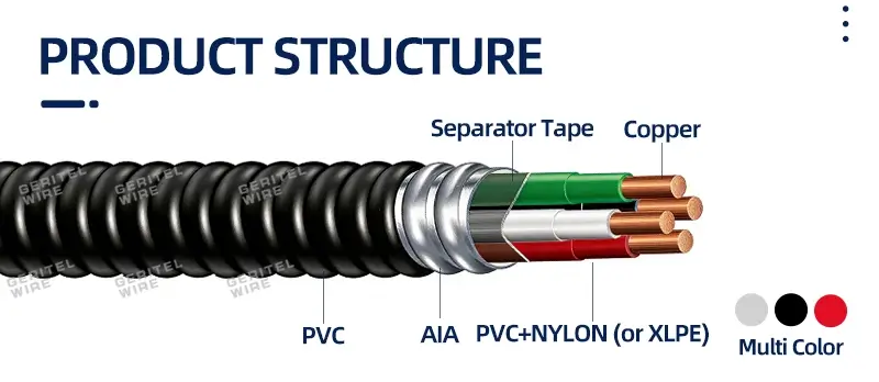 structure of pvc jacketed mc cable