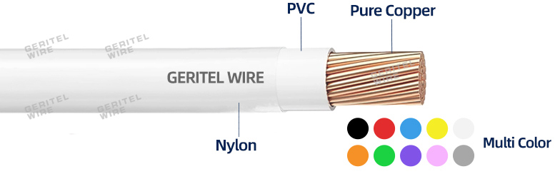 Copper THHN/THWN-2 Wire Philippines for raceway wiring
