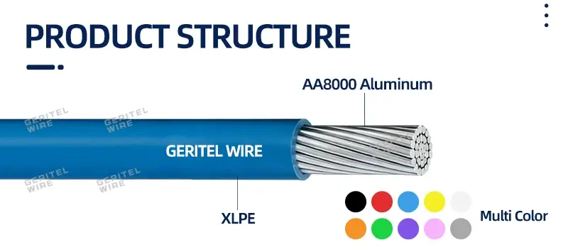 Aluminum XHHW-2 Wire Temperature Rating