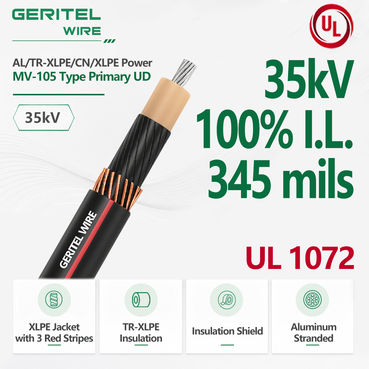 35kV Aluminum TR-XLPE/CN/XLPE MV-105 Primary UD Cable 100% I.L. 345 mils